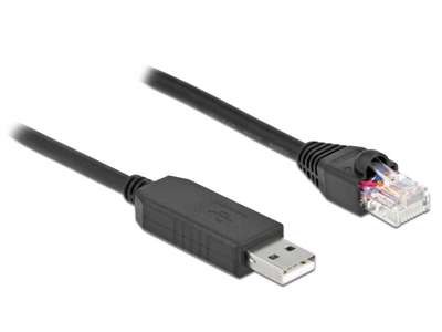 DeLOCK 64161 kabel kønsskifter RJ-45 USB 2.0 Type-A Sort