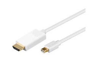 Microconnect MDPHDMI5 videokabel adapter 5 m Mini DisplayPort HDMI Type A (Standard) Hvid