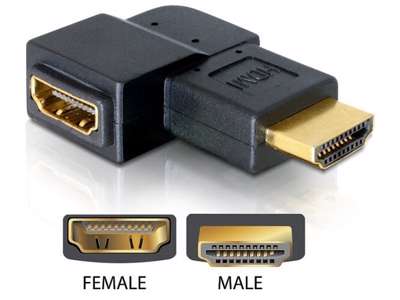 DeLOCK Adapter HDMI male > HDMI female 90° right HDMI 1.3 Sort