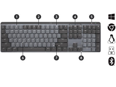 Logitech MX Keys Mechanical, Tactile, Wireless Illuminated Perf. Keyboard, Graphite