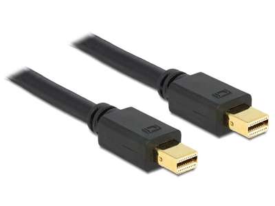 DeLOCK 83474 DisplayPort kabel 1,5 m Mini DisplayPort Sort