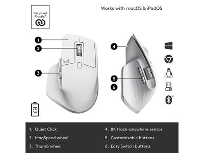 Logitech MX Master 3S Performance Wireless Mouse, Pale Grey