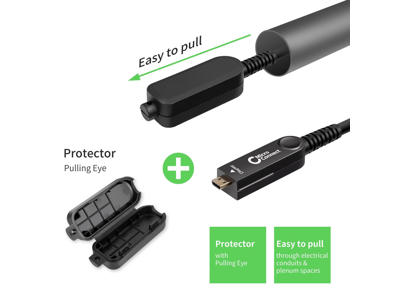 Microconnect HDM191915V2.0DOP HDMI-kabel 15 m HDMI Type A (Standard) Sort