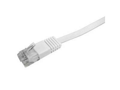 LogiLink CAT5e UTP 0.25m netværkskabel Hvid 0,25 m U/UTP (UTP)