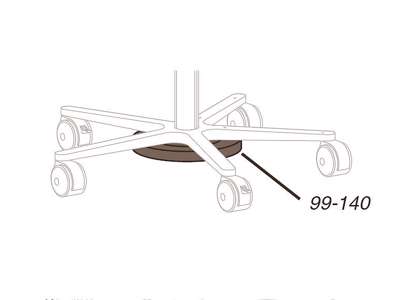 Ergotron Stabilizer Sort